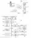 Fig. 02 - Enabling asynchronous transaction interactions on Web browsers