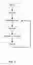 Fig. 09 - Network traffic routing