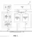 Fig. 02 - Establishing command order in an out of order DMA command queue