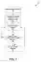 Fig. 06 - Establishing command order in an out of order DMA command queue