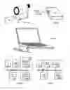 Fig. 08 - Wireless Multimedia Device