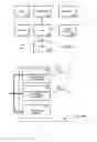 Fig. 10 - Wireless Multimedia Device