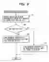 Fig. 09 - Storage device and system for providing communications buffer reservation function