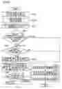 Fig. 04 - Method for ensuring security, data storage apparatus, security ensuring server, and storage medium storing program for the same