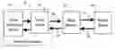 Fig. 01 - Proxy-based error tracking for real-time video transmission in mobile environments