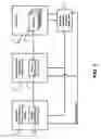 Fig. 02 - Parameter-based software development, distribution, and disaster recovery