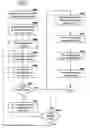 Fig. 01 - Method and apparatus for on demand debugging, tracing, and logging of applications
