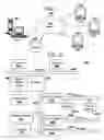 Fig. 02 - Method and apparatus for on demand debugging, tracing, and logging of applications