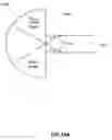 Fig. 40 - Apparatus and method for collecting energy