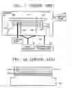 Fig. 02 - Substrate holder having electrostatic chuck and method of fabricating the same