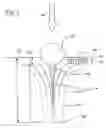 Fig. 03 - Impact excavation system and method