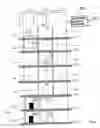 Fig. 05 - Elevator installation with individually movable elevator cars and method for operating such an elevator installation
