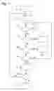 Fig. 02 - Drive train and method for controlling a drive train
