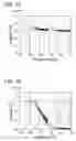 Fig. 05 - Apparatus and method for measuring biological material