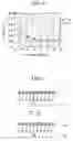 Fig. 08 - Apparatus and method for measuring biological material