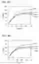 Fig. 09 - Apparatus and method for measuring biological material
