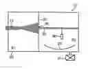 Fig. 01 - High flux, high energy photon source