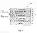 Fig. 02 - Magnetic random access memory having magnetoresistive element