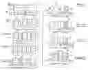 Fig. 03 - DRAM layout with vertical FETs and method of formation