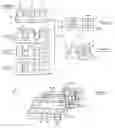 Fig. 05 - DRAM layout with vertical FETs and method of formation