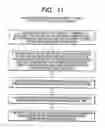 Fig. 11 - Defect diagnosis method and apparatus for semiconductor integrated circuit