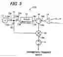 Fig. 06 - High-frequency oscillator, high-frequency transmission-reception apparatus using the same, radar apparatus, and radar-apparatus-equipped vehicle and small boat equipped with the same