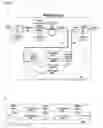 Fig. 09 - Apparatus and method for upgrading a narrow band optical communication system to a system with wide spectral band optical amplification