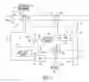Fig. 02 - Circuit interrupter including arc fault test and/or ground fault test failure indicator