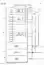 Fig. 03 - Method and apparatus for shared I/O in a load/store fabric
