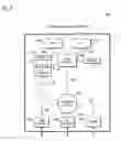 Fig. 06 - Method and apparatus for shared I/O in a load/store fabric