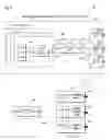 Fig. 07 - Method and apparatus for shared I/O in a load/store fabric