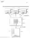 Fig. 09 - Method and apparatus for shared I/O in a load/store fabric