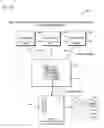 Fig. 15 - Method and apparatus for shared I/O in a load/store fabric