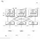 Fig. 02 - Method and apparatus for shared I/O in a load/store fabric