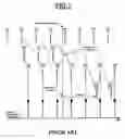 Fig. 02 - Method of processing signals within a “Rake” receiver having several fingers during a change of configuration of the fingers, and corresponding “Rake” receiver
