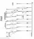 Fig. 07 - Method of processing signals within a “Rake” receiver having several fingers during a change of configuration of the fingers, and corresponding “Rake” receiver