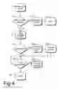 Fig. 05 - Routing telephone calls via a data network