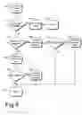 Fig. 06 - Routing telephone calls via a data network