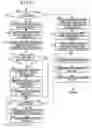 Fig. 01 - Image forming device