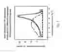 Fig. 07 - Hyaluronan synthase gene and uses thereof