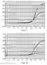 Fig. 05 - Reversibly modified thermostable enzyme compositions and methods of making and using the same