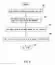 Fig. 06 - Apparatus for improving communication quality of PHS handset and method thereof