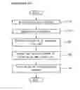 Fig. 02 - Method of uploading web blog in mobile communication terminal and system thereof