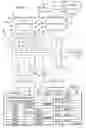Fig. 02 - Electrically variable transmission with selective fixed ratio operation