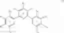 Fig. 02 - Use of metal complex compounds as catalysts for oxidation using molecular oxygen or air