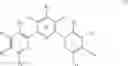 Fig. 06 - Use of metal complex compounds as catalysts for oxidation using molecular oxygen or air