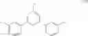 Fig. 49 - Use of metal complex compounds as catalysts for oxidation using molecular oxygen or air