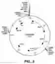 Fig. 06 - Xylanase, microorganisms producing it, DNA molecules, methods for preparing this xylanase and uses of the latter