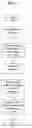 Fig. 02 - Methods for nucleic acid and polypeptide similarity search employing content addressable memories