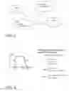 Fig. 04 - Method for discovering gene regulatory models and genetic networks using relational fuzzy models